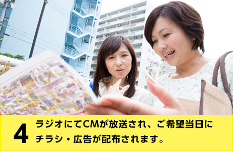 4.ラジオにてCMが放送され、ご希望ご希望日にチラシ・広告が配布されます