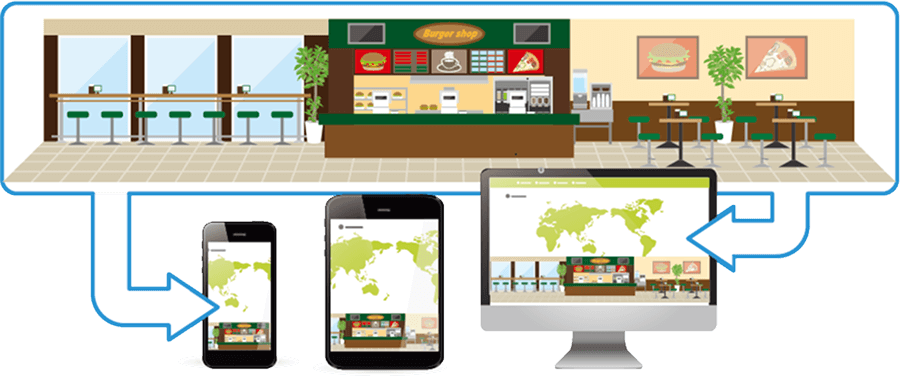 Googleマップ屋内版ストリートビューの利用イメージ